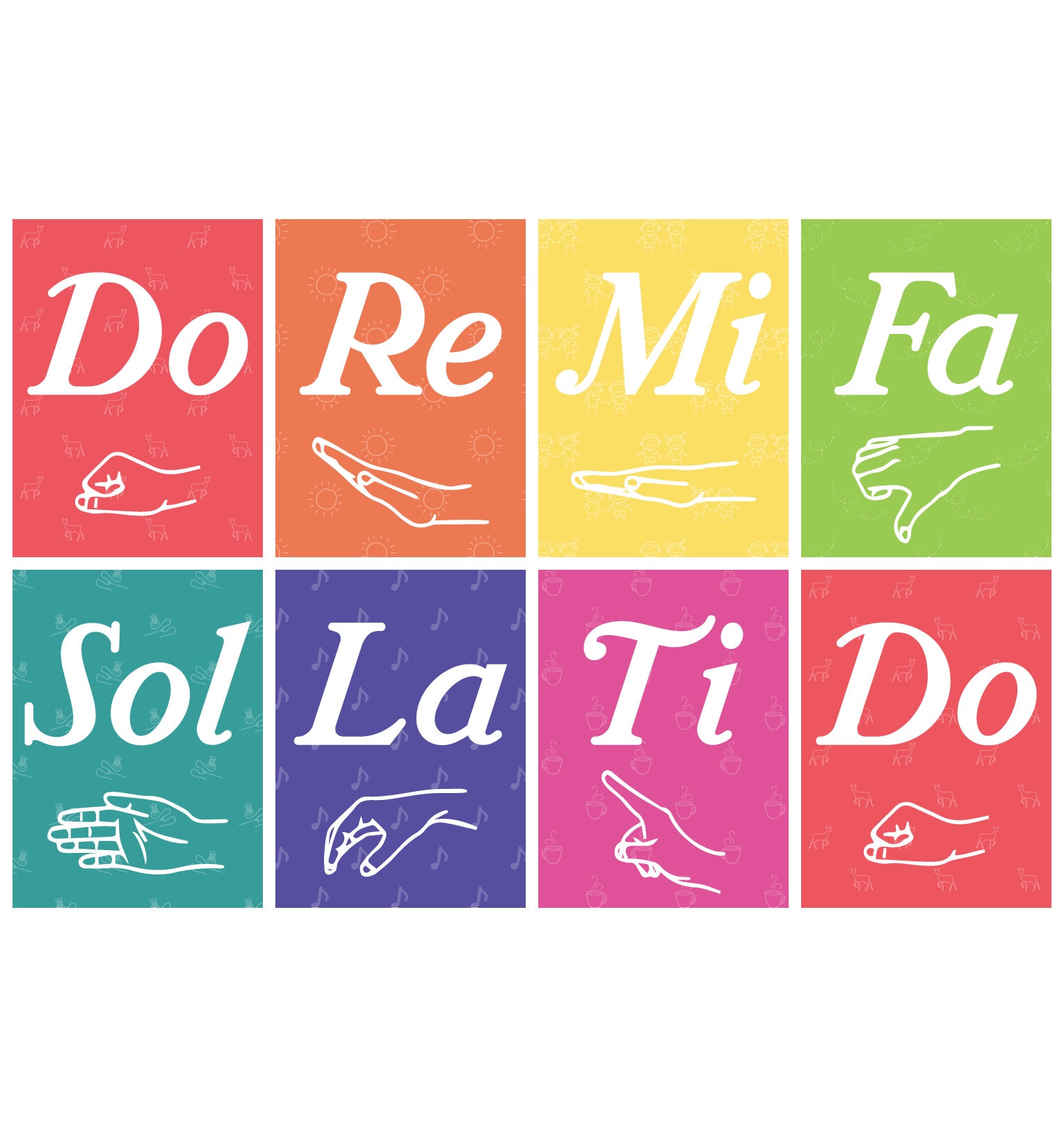 Do Re Me Fa So La Ti Do Hand Signs Solfege Hand Sign Posters • Boomwhacker Color Scheme • Music Classroom