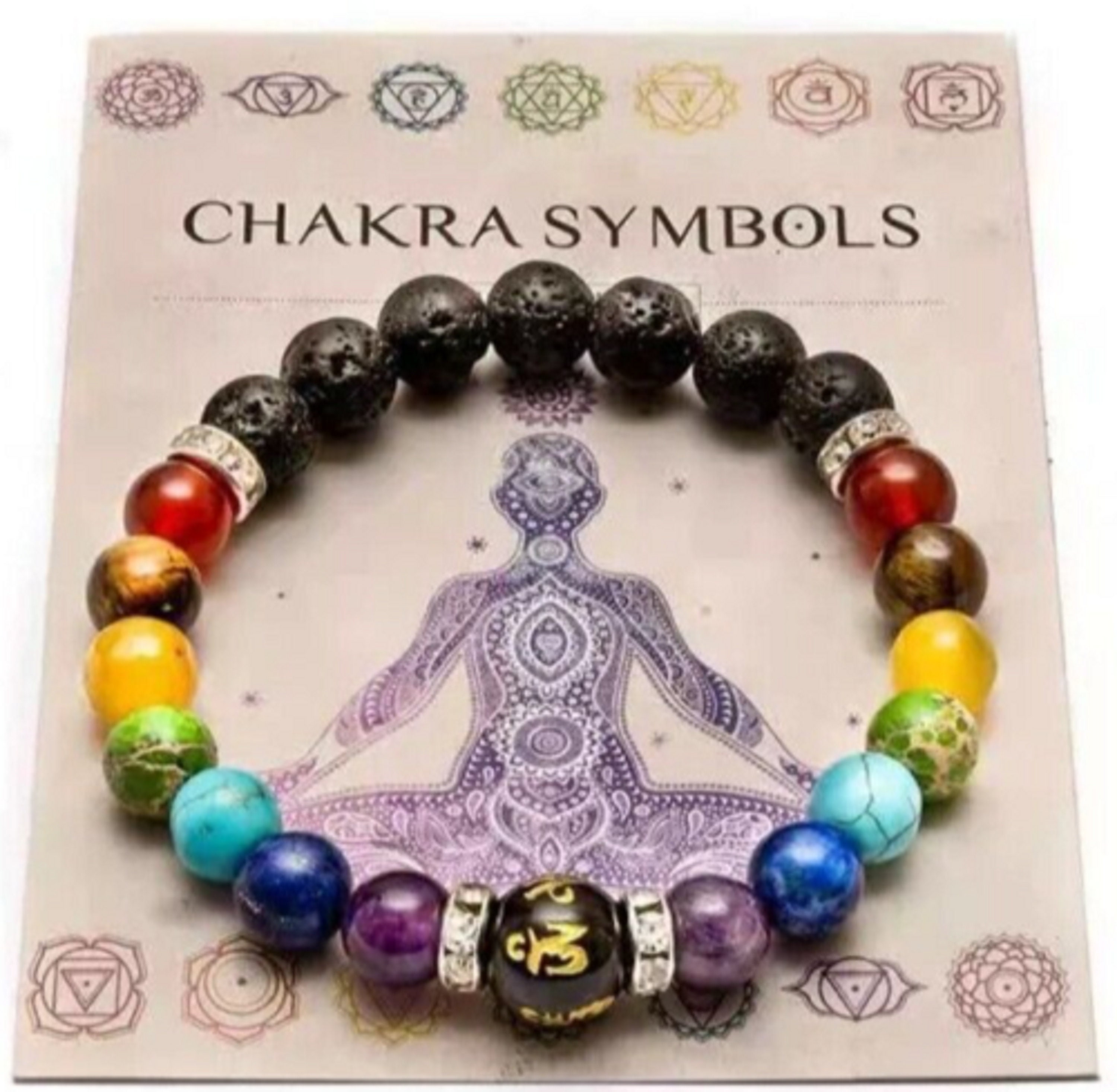 Top 79+ 7 chakra healing crystals bracelet in.duhocakina