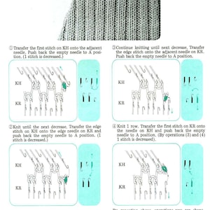 Brother Ribber Knitting Machine Techniques Tutorial (PDF Download) - Etsy