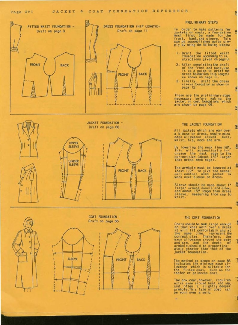 Vintage Pattern Drafting & Grading Book: Women's Garment Design (PDF ...