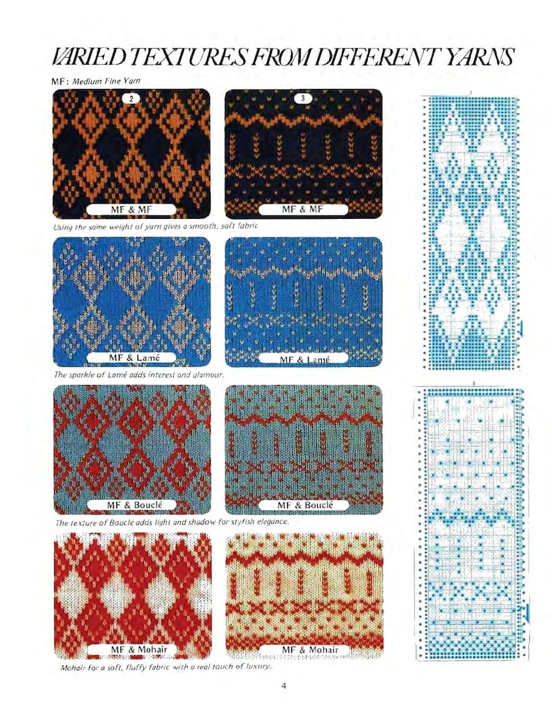 Punch Cards Volume 5, Machine Knitting Magazine, Punchcard Patterns ...