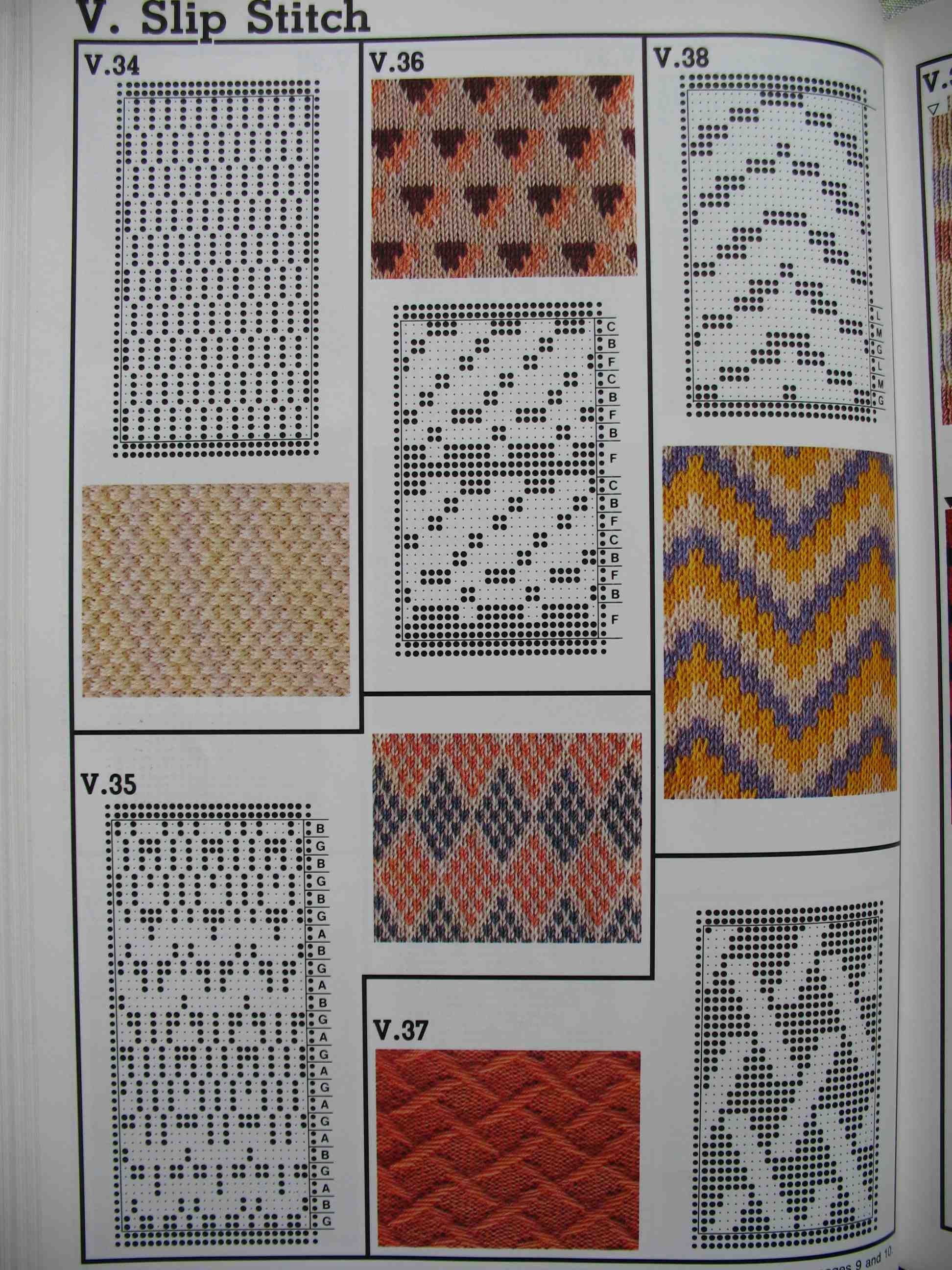 200+punch Cards, Machine Knitting Book, Punchcard Patterns , Ebook PDF ...