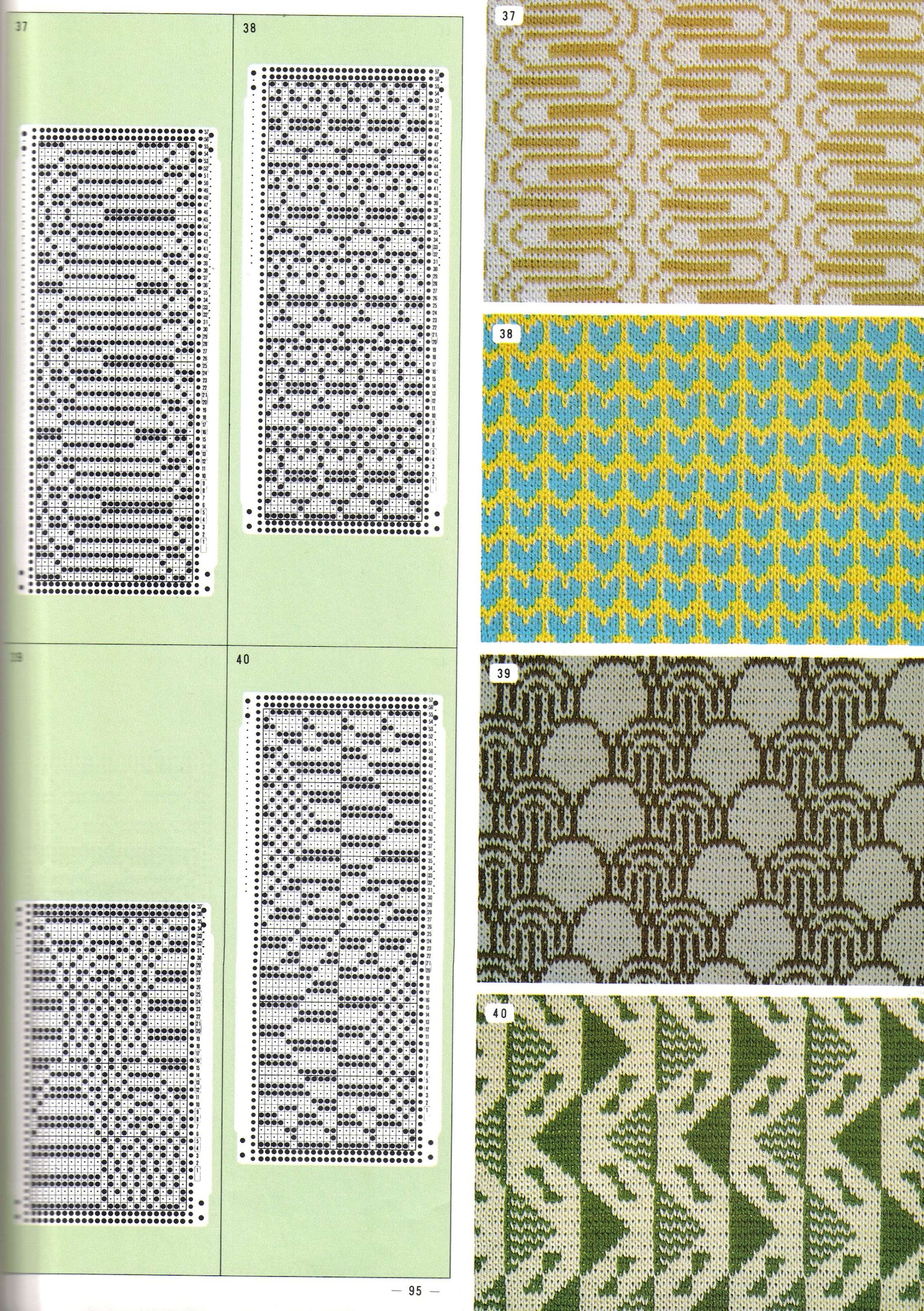 Machine Knitting Pattern Library: Punchcard Stitches Ebook (PDF ...