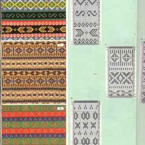 Pattern Library For Punch Cards , Machine Knitting Book, Punchcard Patterns , ebook PDF Download, 87 pages