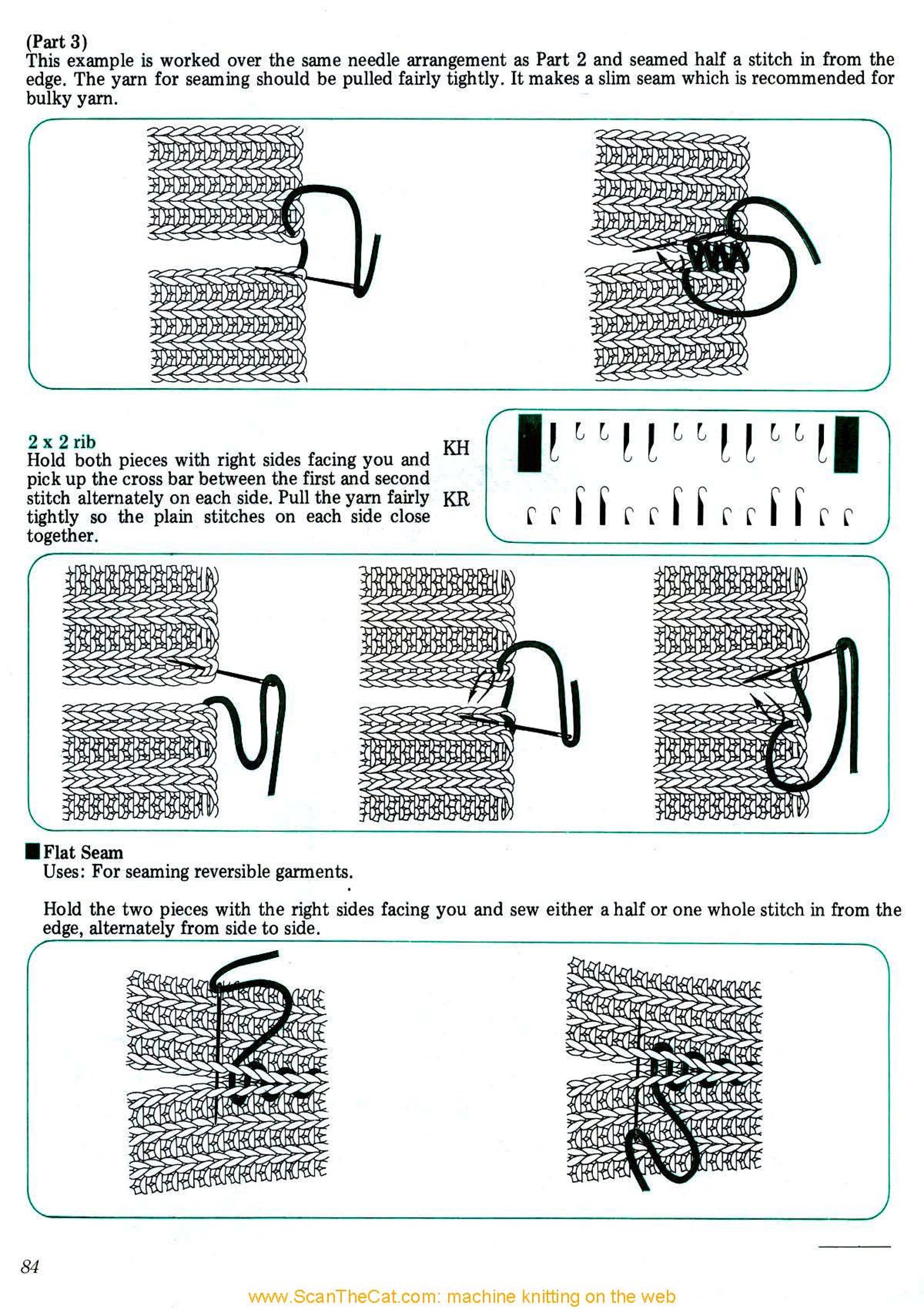 Brother Ribber Knitting Machine Techniques Tutorial (PDF Download) - Etsy