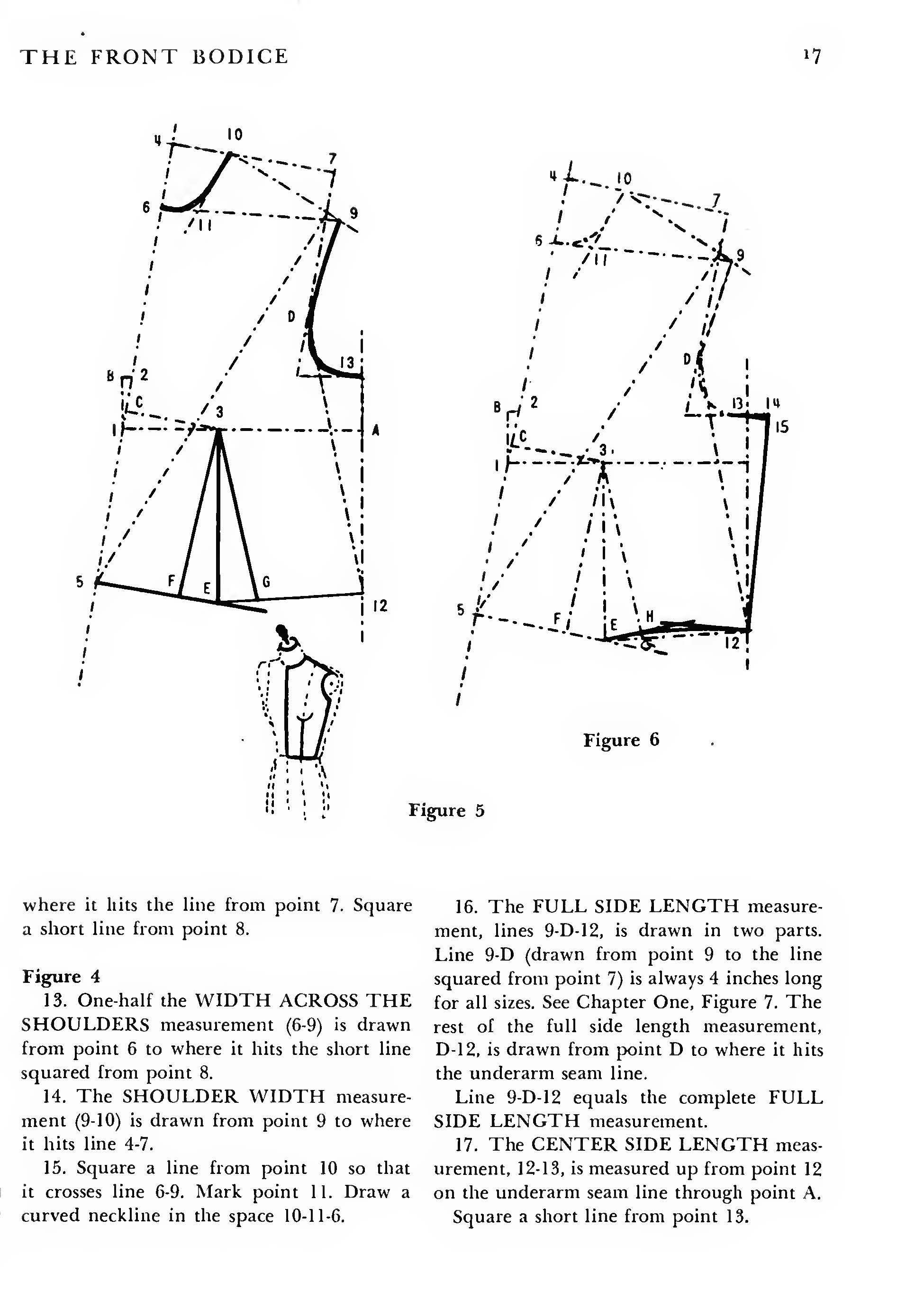 Vintage Dressmaking Book: Designing & Pattern Making (PDF Download) - Etsy