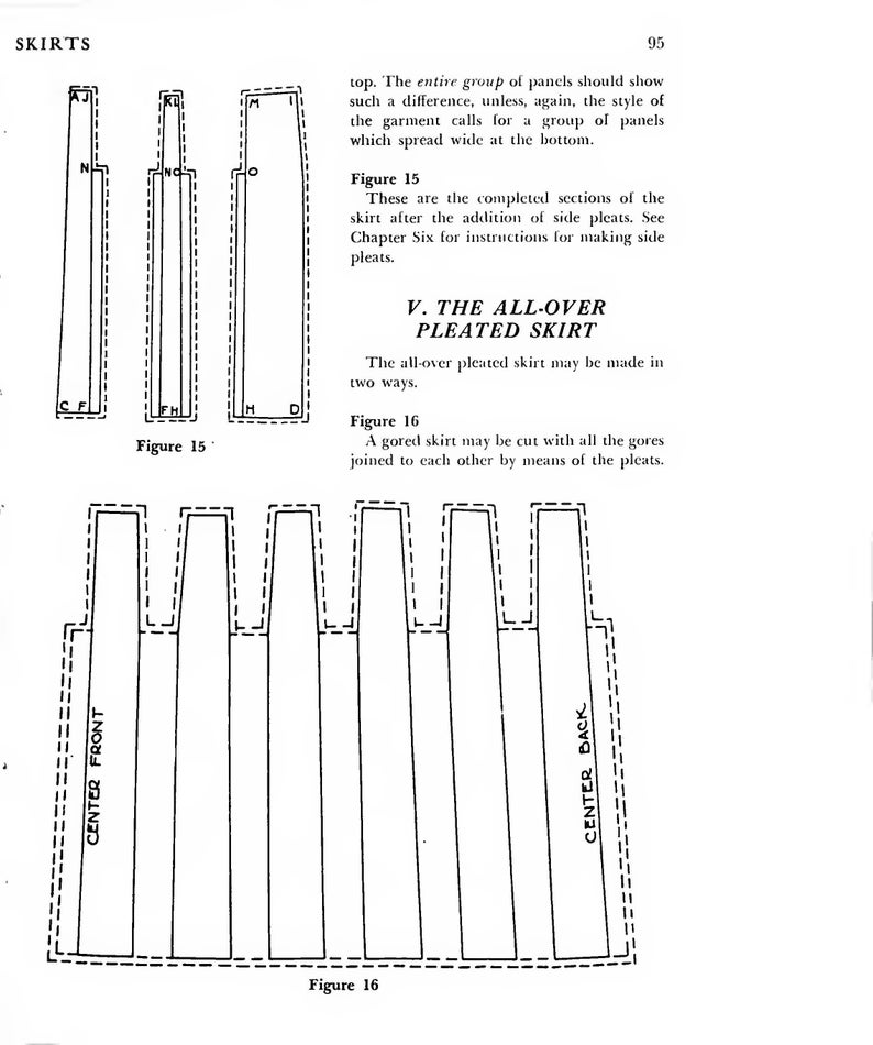 May include: Diagram showing how to cut and sew a pleated skirt. The diagram shows the skirt panels laid out flat, with the center front and center back marked. The text reads "V. The All-Over Pleated Skirt" and "A gored skirt may be cut with all the gores joined to each other by means of the pleats."