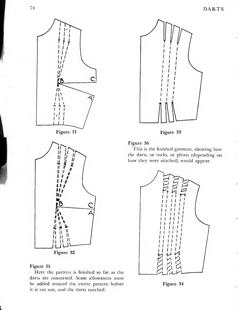 May include: A diagram showing how to create darts in a garment. The diagram shows the darts in different stages of construction, from the initial marking to the finished garment. The text in the image reads: "This is the finished garment, showing how the darts, or tucks, or pleats (depending on how they were stitched) would appear."