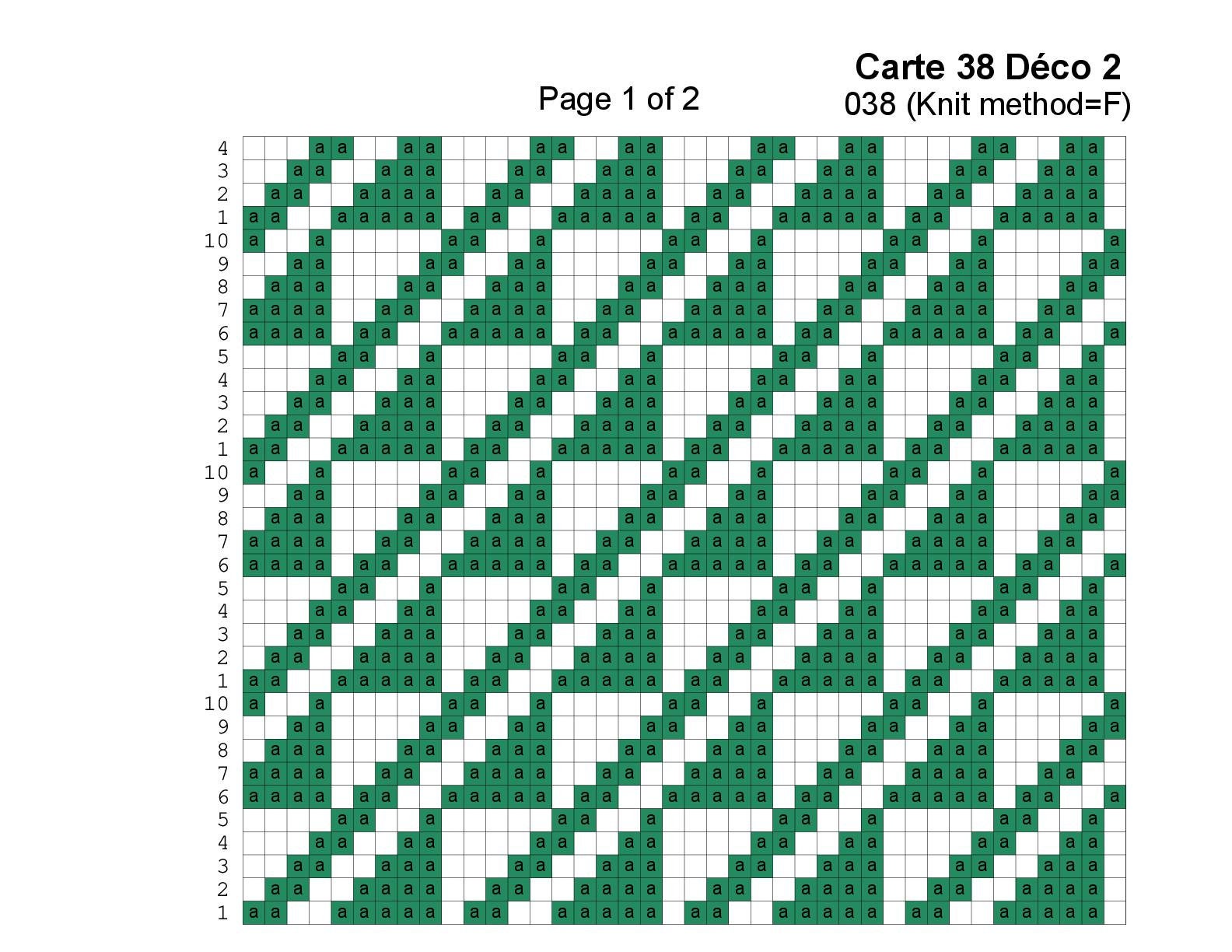 100 PASSAP Machine Knitting Punch Card Patterns Machine - Etsy