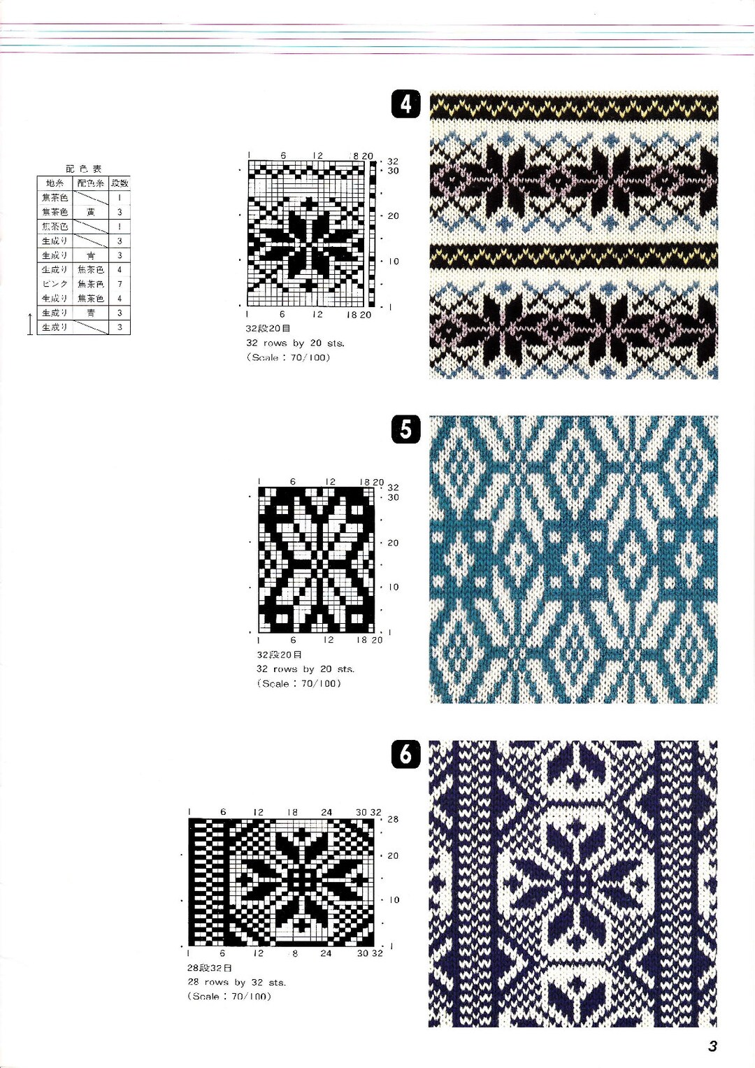 28 Jacquard Patterns for Knitting Machine, Machine Knitting Book