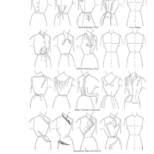Vintage Illustrated Book of Draftings , Sewing Patterns Drafting, ebook PDF Download, 190 Pages