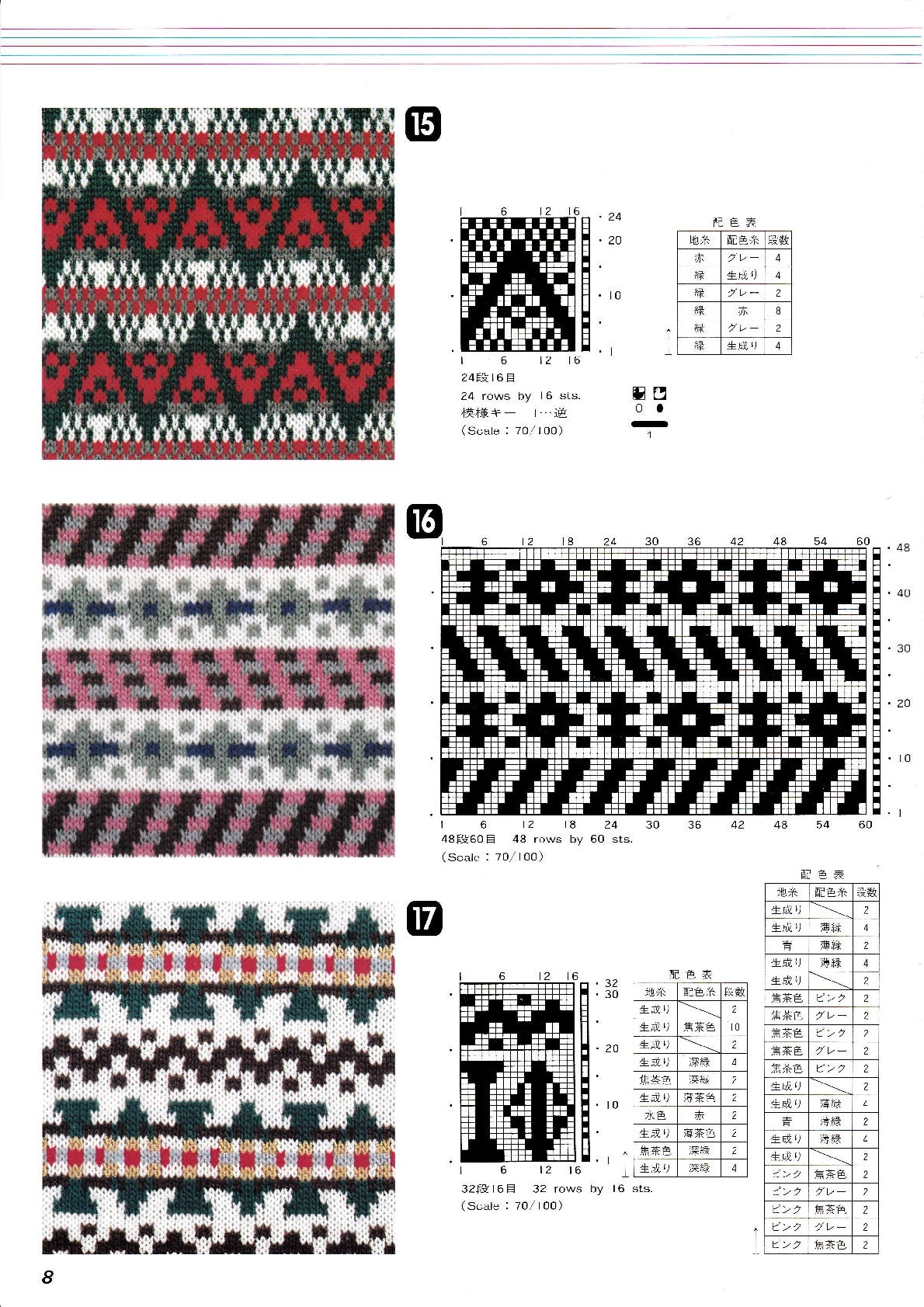 28 Jacquard Patterns for Knitting Machine, Machine Knitting Book