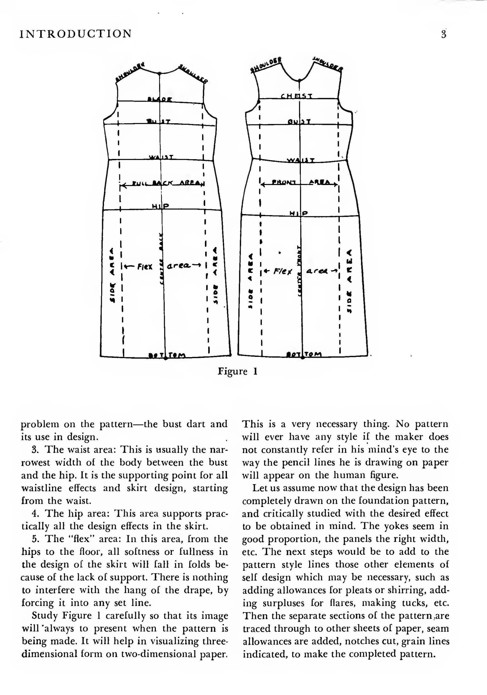 Vintage Dressmaking Book: Designing & Pattern Making (PDF Download) - Etsy