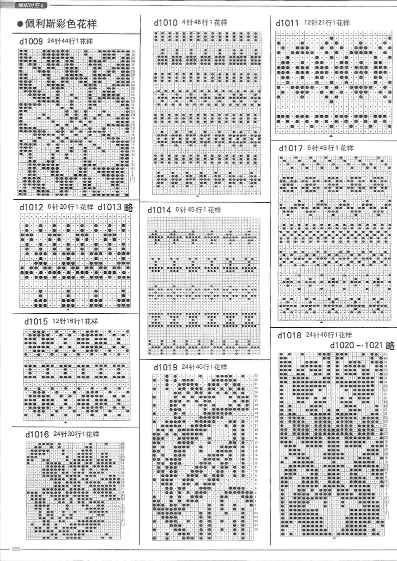May include: A black and white diagram showing different knitting patterns for a flower design. The diagram includes the number of stitches and rows for each pattern. The text in the image reads "d1009 24针44行1花样", "d1010 4针48行1花样", "d1011 12针21行1花样", "d1012 6针20行1花样 d1013略", "d1014 6针45行1花样", "d1015 12针16行1花样", "d1016 24针30行1花样", "d1017 6针49行1花样", "d1018 24针46行1花样", "d1019 24针40行1花样", "d1020~1021略".