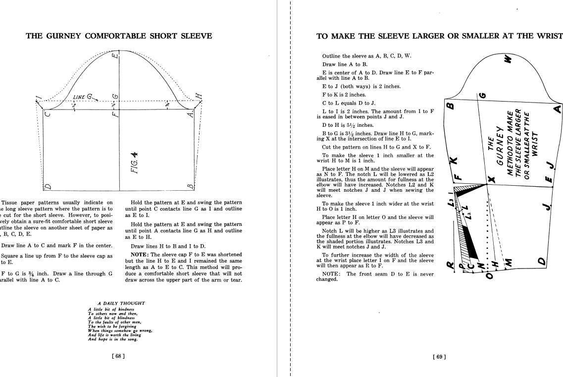 1930s Pattern Drafting Book: Vintage Sewing & Tailoring Guide (PDF ...