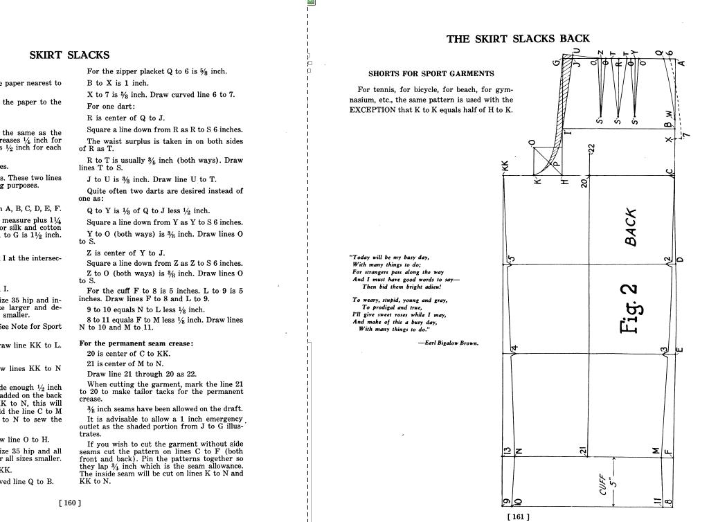 1930s Pattern Drafting Book: Vintage Sewing & Tailoring Guide (PDF ...