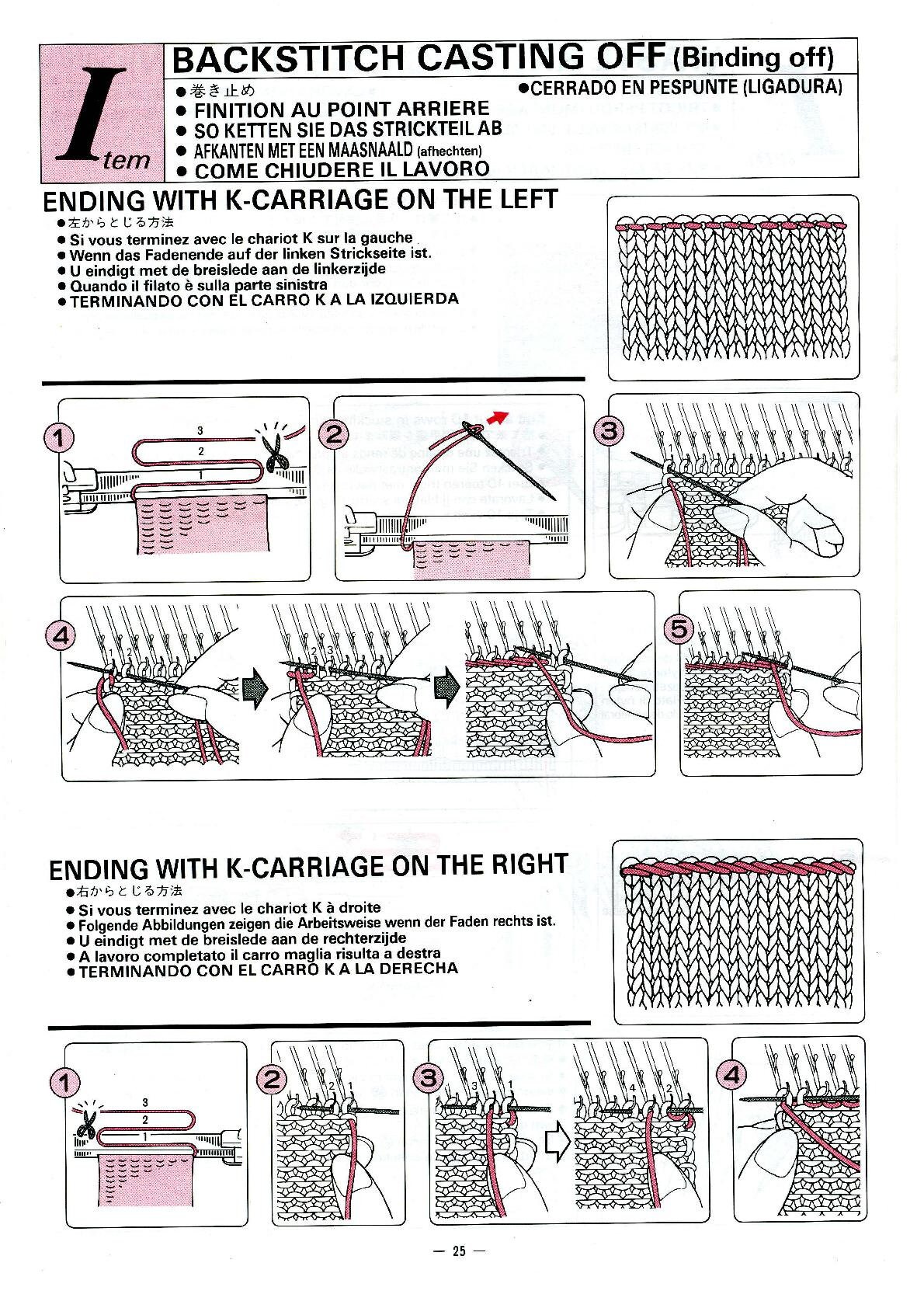 Knitting Machine Guide Unit Brother Knitting Machine Guide: Garment Making Tutorial (ebook PDF) - Etsy
