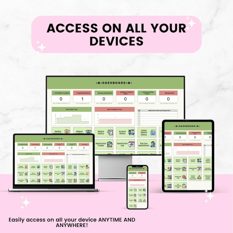 K&ouml;nnte beinhalten: Ein digitales Dashboard, das auf einem Laptop, Desktop, Tablet und Smartphone angezeigt wird. Die Bildschirme zeigen Datenvisualisierungen und Symbole mit dem Text "ACCESS ON ALL YOUR DEVICES" und "Easily access on all your device ANYTIME AND ANYWHERE!"