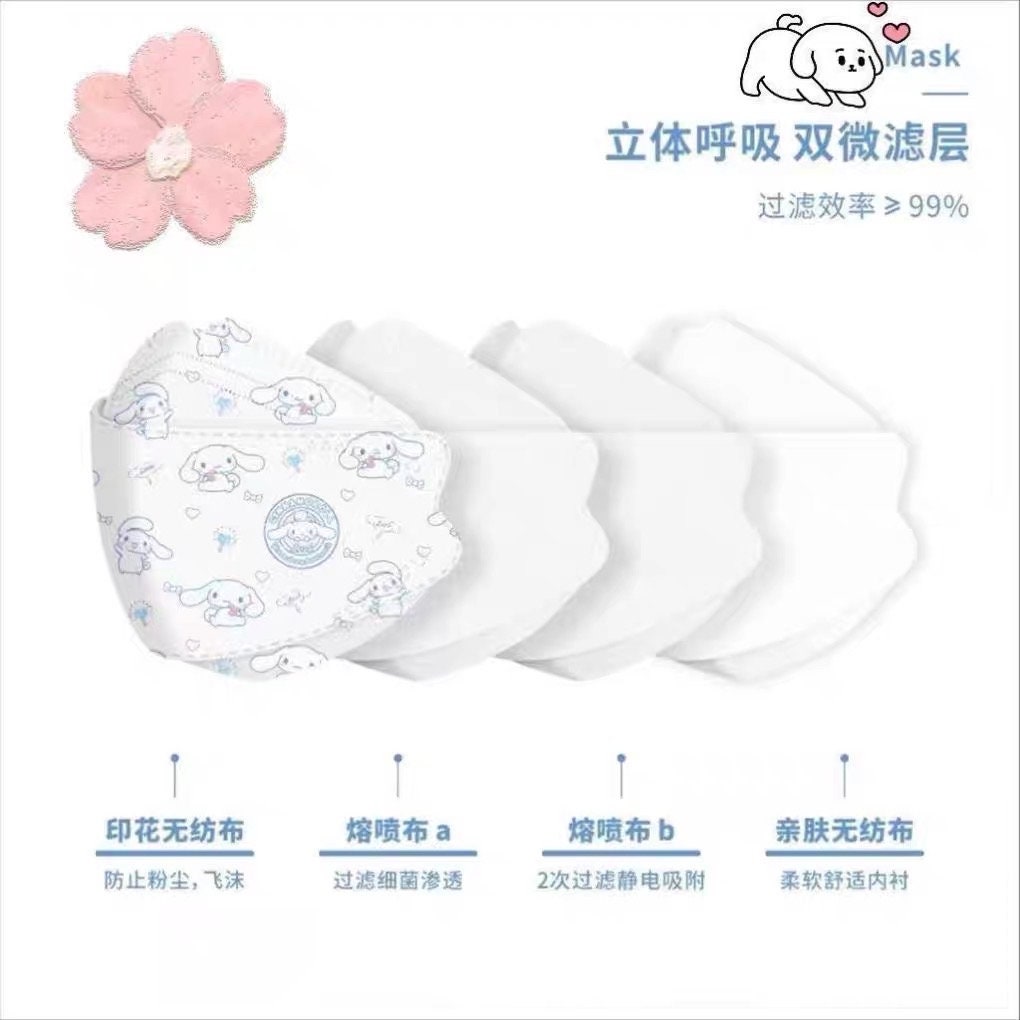 Sanrio KF94 Mask Etsy