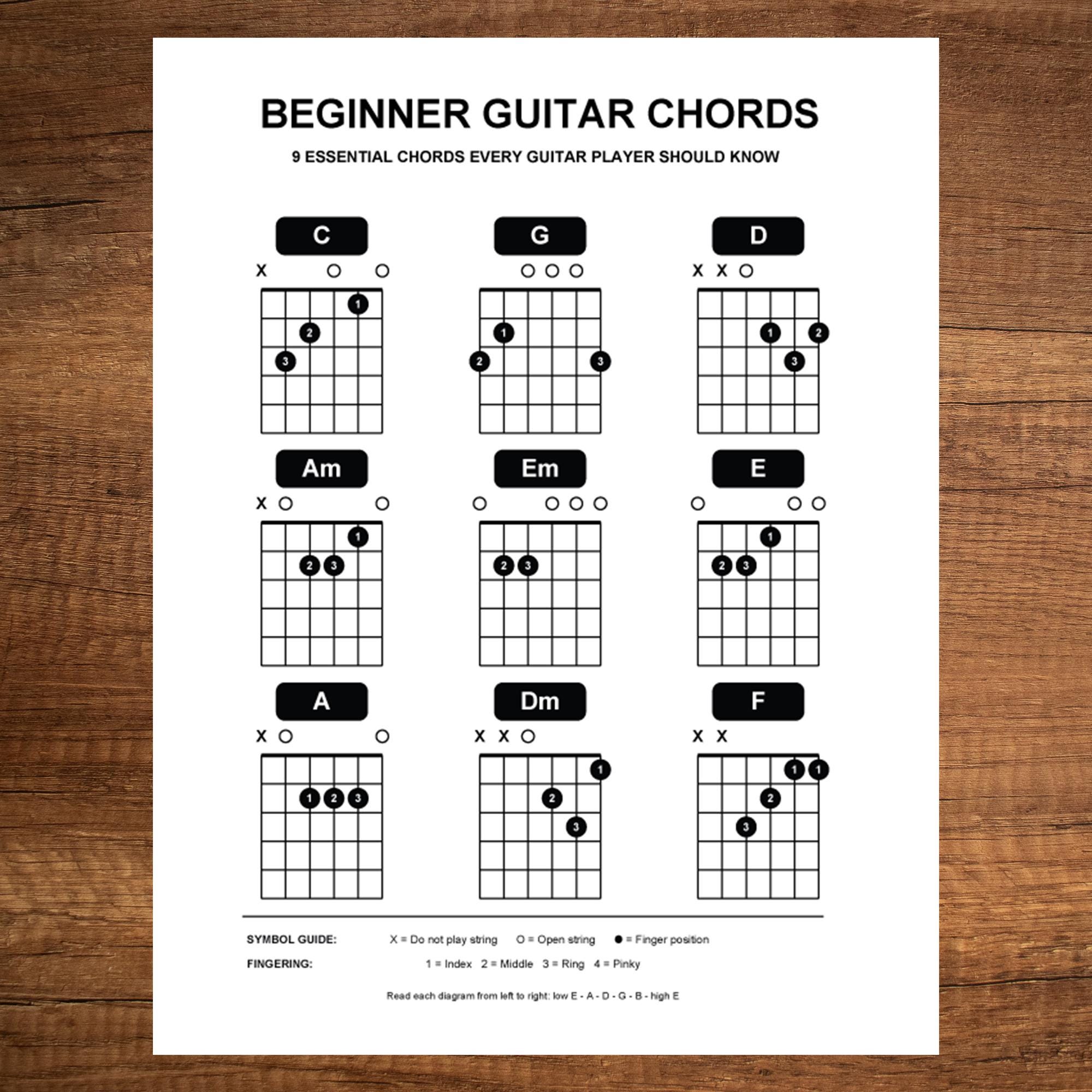 Beginner Guitar Chords Printable PDF, Guitar Chord Chart Poster, A4