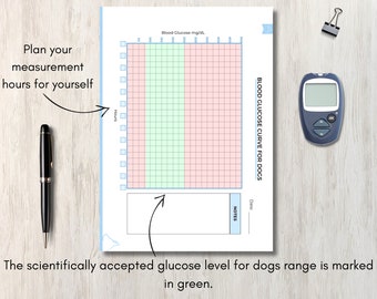 Normal Blood Low Blood Glucose In Dogs Blood Sugar Tracker For