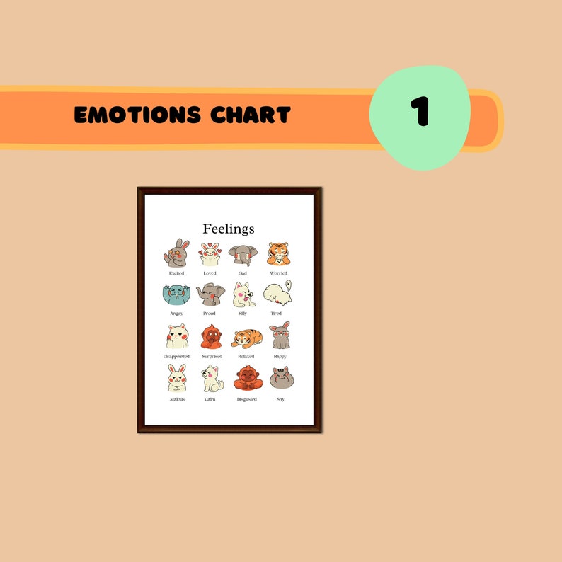 Montessori Printable Emotions Chart Homeschool Learning Etsy