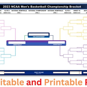 NCAA Printable Bracket 2023, GIANT NCAA Printable Bracket, Ncaa ...