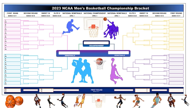 NCAA Printable Bracket 2023, GIANT NCAA Printable Bracket, Ncaa ...