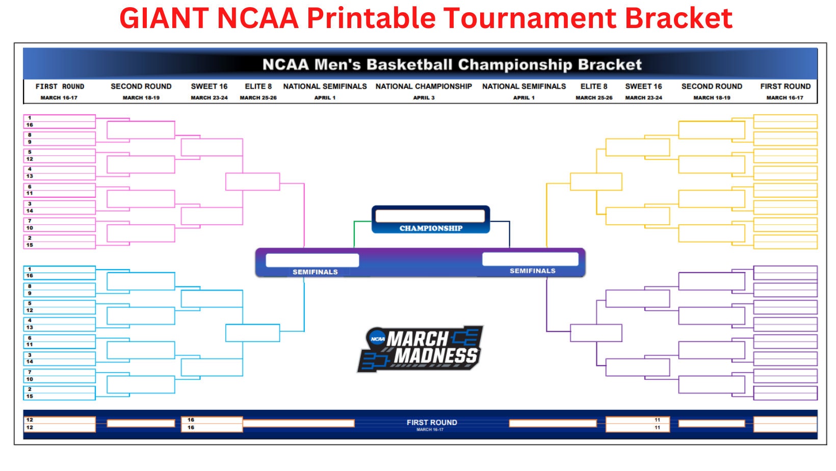 NCAA Printable Bracket 2023, GIANT NCAA Printable Bracket, Ncaa ...