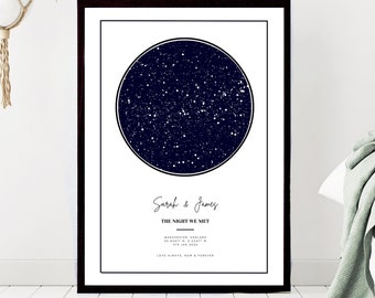 Custom Star Map Print Night We Met Anniversary Gift Romantic Night Sky ...