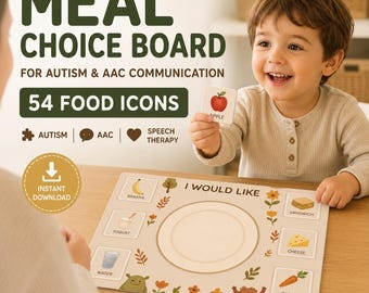 Visual Meal Choice Board for Autism, Speech Delay AAC Communication (PDF Download)