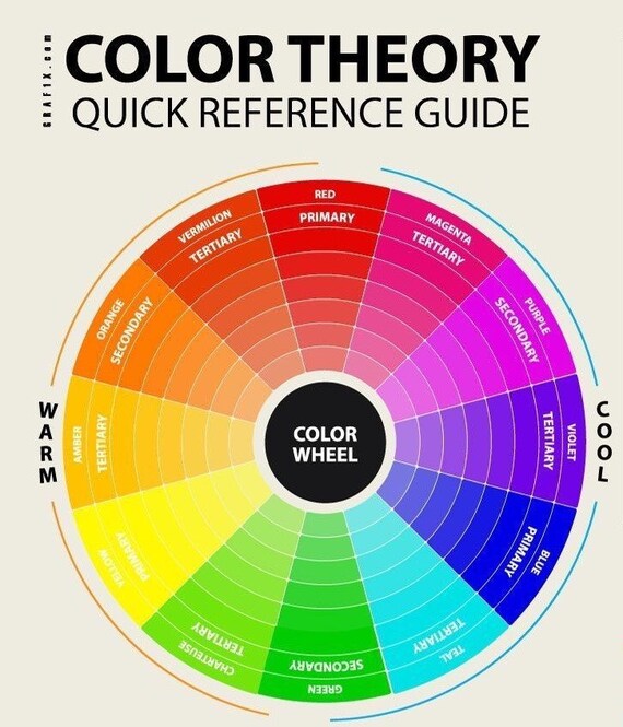 12 Roues Chromatiques D'apprentissage Mélange Couleurs - 23 Cm, Guide Peinture, Théorie Des Couleurs Pour Artistes, Enseignants, Enfants - 13