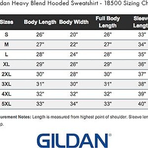 K&ouml;nnte beinhalten: Gr&ouml;&szlig;entabelle f&uuml;r Gildan Heavy Blend Kapuzenpullover, Modell 18500. Die Tabelle zeigt die Gr&ouml;&szlig;en S bis 5XL, mit Ma&szlig;en in Zoll f&uuml;r K&ouml;rperl&auml;nge, K&ouml;rperbreite, volle K&ouml;rperl&auml;nge und &Auml;rmell&auml;nge. Das Gildan-Logo befindet sich unten.