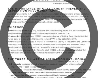 May include: A circular infographic with the title "Oral Care" in a stylized font, focusing on reducing hospital-acquired pneumonia. The text explains the importance of oral care, evidence, and the three pillars of aspiration pneumonia.