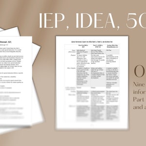 May include: A stack of white papers with text, including the words "IEP, IDEA, 504". The image also includes the text "Nine pages of detailed information on IEPs, IDEA Part B, Part C, 504 Plan, and a Reference Chart".