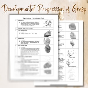 Könnte beinhalten: Schwarzweiß-Illustration verschiedener Handgriffe, die die entwicklungsbedingte Progression des Greifens zeigen. Die Illustrationen zeigen die verschiedenen Stadien der Handentwicklung, vom primitiven Reflexgreifen bis zum reifen Tripodengriff.