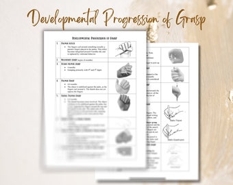 May include: Black and white illustration of different hand grasps, showing the developmental progression of grasp. The illustrations show the different stages of hand development, from the primitive reflex grasp to the mature tripod grasp.