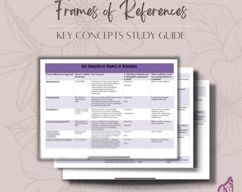Key Concepts of Frames of Reference for OT