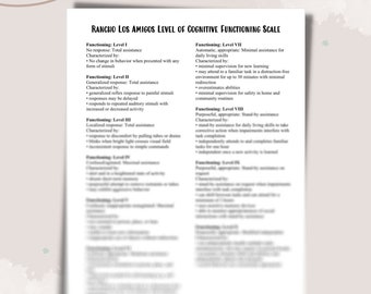 Rancho Los Amigo Scale Quick Reference