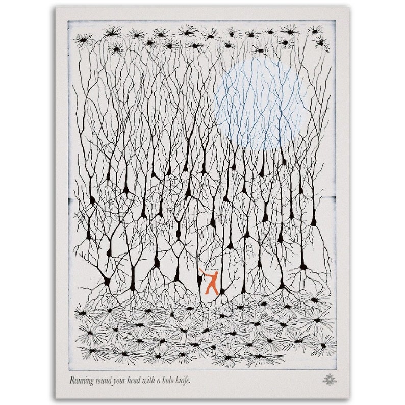 Glass Animals Flip Poster Etsy