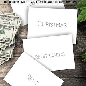 May include: Image of white cards with text for budgeting, including "Christmas", "Credit Cards", and "Rent". The cards are on a wooden surface with a stack of hundred-dollar bills and text that reads "Proven Method to Help Save Money".