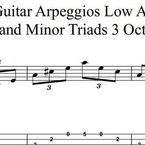 7-String Guitar Arpeggios Low A String Major and Minor Triads 3 Octaves Lesson with Sheet Music & TABS