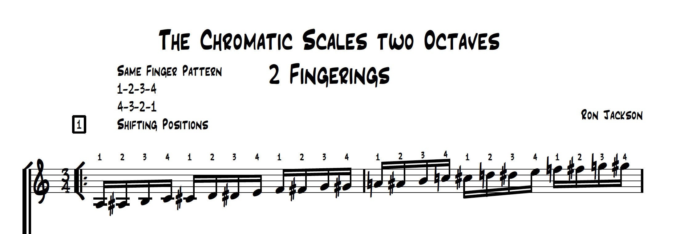 Chromatic Scales Two Octaves Guitar Lesson With TABS Etsy