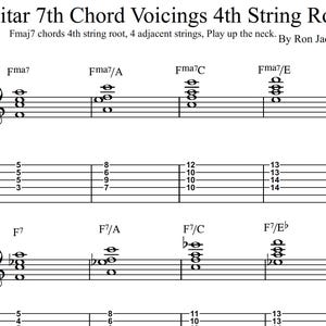Puede incluir: Tablatura de guitarra que muestra las posiciones de los dedos para tocar un Fa mayor 7, un Fa 7 y variaciones de estos acordes. La tablatura muestra los acordes tocados en la 4ª cuerda al aire, utilizando 4 cuerdas adyacentes. El texto "Guitar 7th Chord Voicings 4th String Root" está en la parte superior de la imagen. El texto "Fmaj7 chords 4th string root, 4 adjacent strings, Play up the neck. By Ron Jackson" está debajo del título.