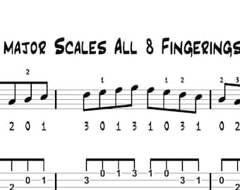 Guía completa de escalas en do mayor / Lección de guitarra de 6 cuerdas / Domina las 8 digitaciones con instrucciones detalladas
