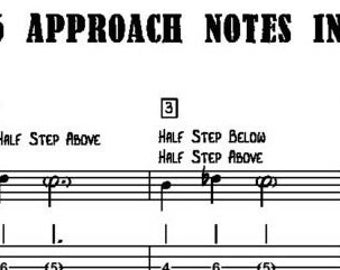 16 Approach Notes for Jazz Guitar | Improvisation Lesson, PDF & TABs