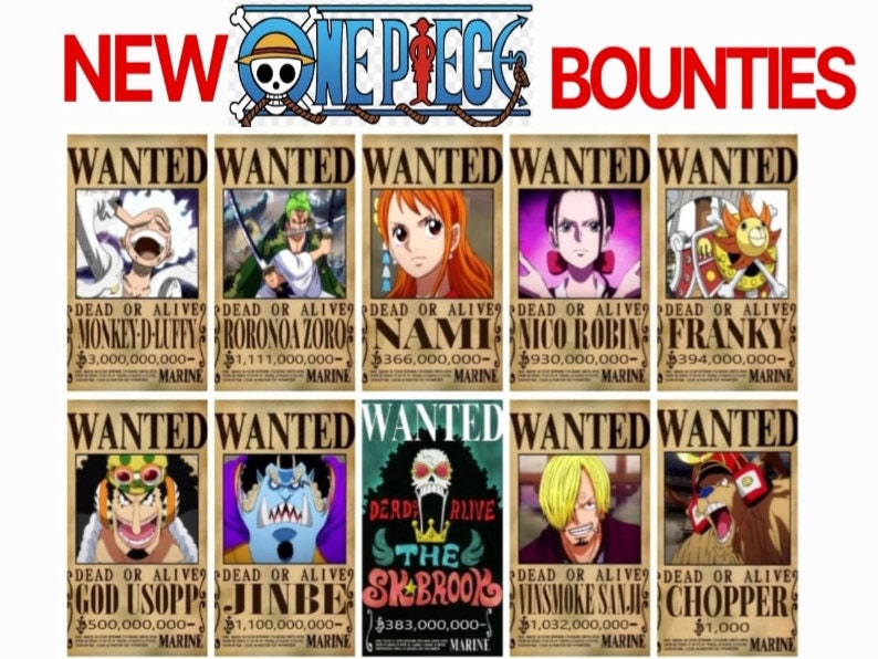 Mihawk Got His Bounty Poster - Straw Hat's New Wano Bounty - One Piece Chap  1058 