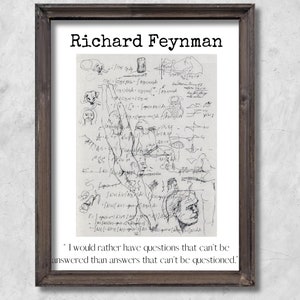 Printable Wall Art | Richard Feynman Poster | Motivational Poster | Digital Wall Art| Inspirational Quotes| Motivational Poster | Wall Art