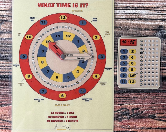Learn the Time, Clock Educational Poster, What Time is It Telling Time