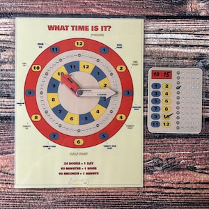 Lerne die Zeit, Uhr Lernposter, Wie spät ist es? Zeit erzählen, Montessori-Tool, Kindergarten-Klassenzimmer-Dekor, 6 Farboptionen